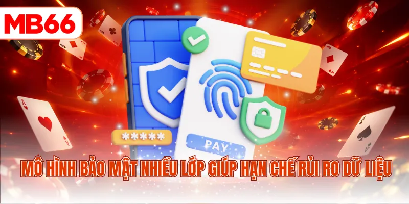 Mô hình bảo mật nhiều lớp giúp hạn chế rủi ro dữ liệu
